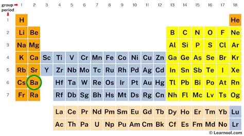 barium valency